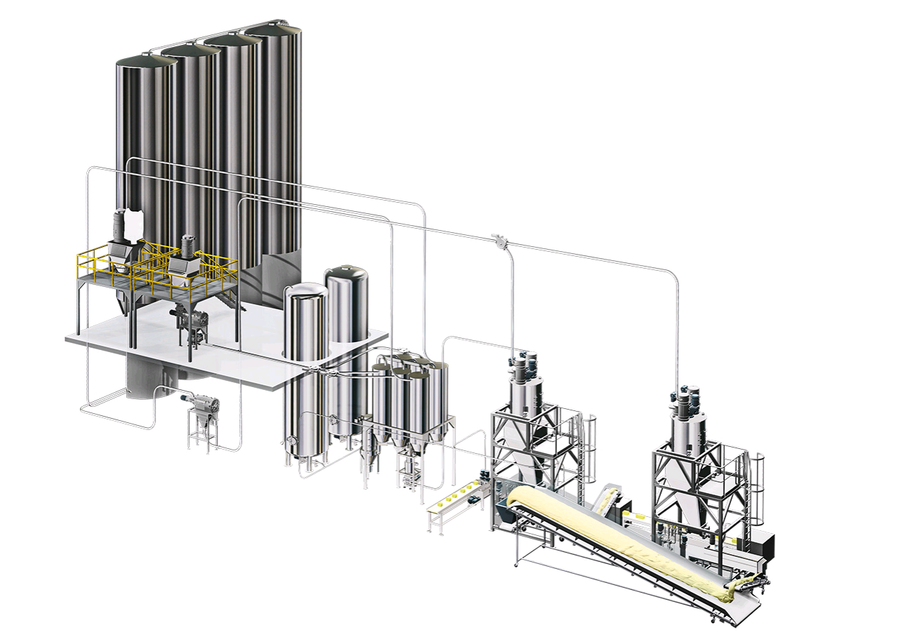 Bulk Material Handling System